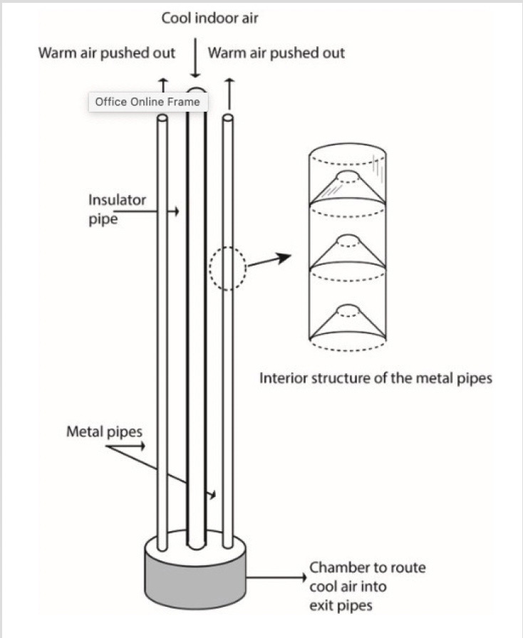 Patent 1 image 2