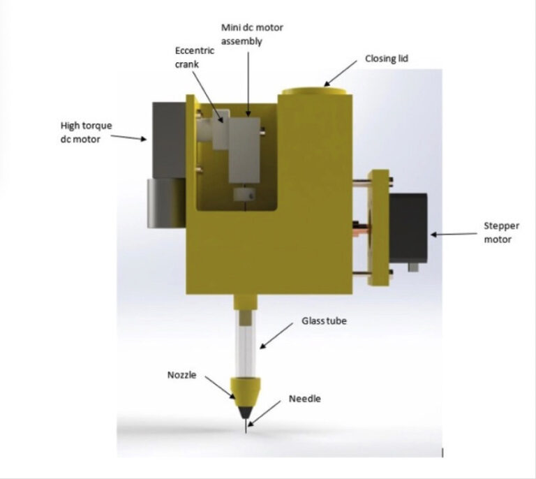 StudentInventor3_image1