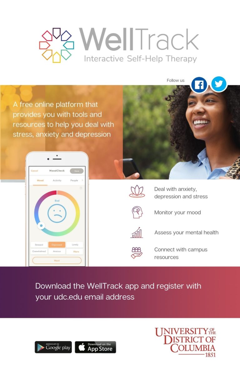 Wellness tracker app poster